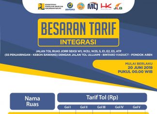 tarif tol jorr