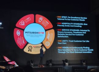 Mitsubishi Benahi Layanan After Sales di Indonesia Mitsubishi one