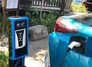 Toyota Perbanyak Model Hybrid dan Produksi di Tahun 2022 mobil hybrid toyota