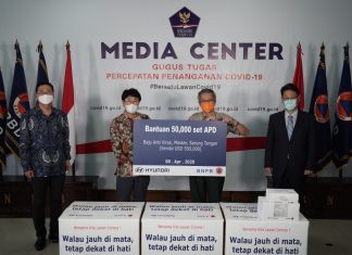 Hyundai Sumbang APD dan Jajaki Bantuan Tes Corona Drive-Thru hyundai sumbang apd dan tes corona drive thru