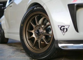 velg lokal dnz wheels di imx 2020