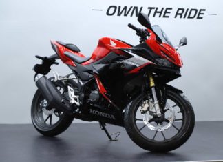 honda cbr150r