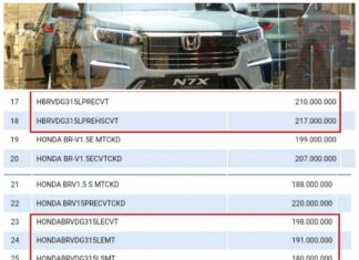 Honda BR-V Baru Mulai Terungkap, Harga NJKB Mulai Rp 180 Jutaan honda br-v baru