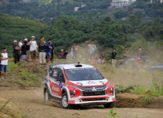 Rifat Sungkar Juara Sprint Rally 2021 Rifat Sungkar Juara Sprint Rally 2021