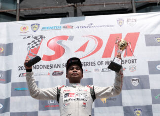 Pasang Surut Performa TGRI Sukses Renguh Juara Nasional ITCR 1600 Max 2023 Haridarma Manoppo raih Juara Nasional ITCR 1600 Max 2023