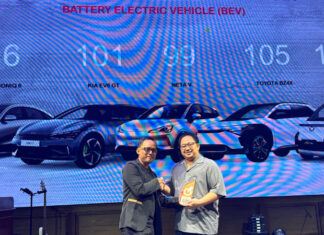 Wuling Air EV Tampil Sebagai Mobil Listrik Terbaik FORWOT Cars of The Year 2023 Wuling Air EV dinobatkan sebagai mobil listrik terbaik FORWOT 2023
