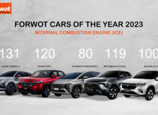 Usung Kategori Baru, Berikut Pemenang Mobil Terbaik FORWOT 2023 Pemenang mobil terbaik FORWOT 2023