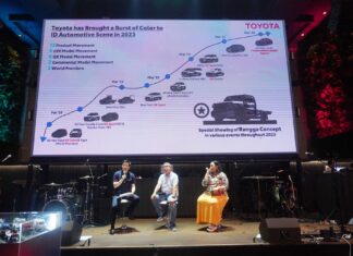 Toyota Pertahankan Market Share 33% di Indonesia, Mobil Hybrid Naik 6x Lipat Toyota Pertahankan Market Share 33% di Indonesia, Mobil Hybrid Naik 6x Lipat