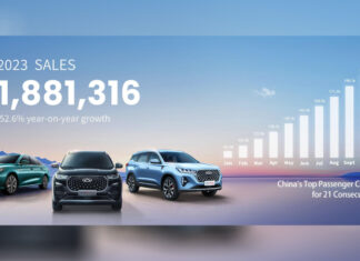 Penjualan Mobil Penumpang Chery Group Torehkan Rekor Baru Penjualan mobil penumpang Chery sukses torehkan rekor baru