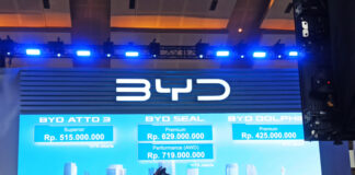 Harga BYD di Indonesia mulai dari Rp425 Juta