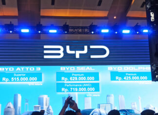 Harga BYD Resmi Diumumkan, Paling Murah Rp425 Jutaan Harga BYD di Indonesia mulai dari Rp425 Juta