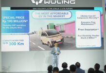 Wuling air ev lite long range