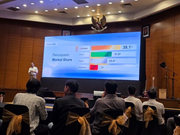 Mitsubishi Fuso takhta kendaraan niaga di indonesia