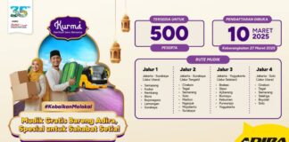 Mudik Gratis Adira 2025