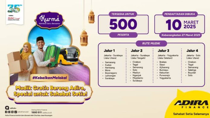 Mudik Gratis Adira 2025