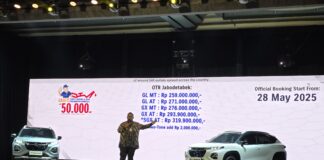Harga suzuki fronx