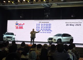 Harga suzuki fronx