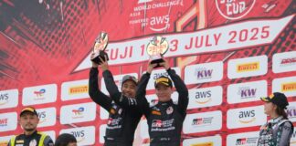 GT4 Japan Cup Fuji 2025