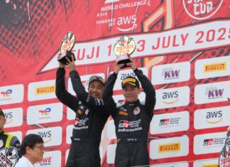 GT4 Japan Cup Fuji 2025