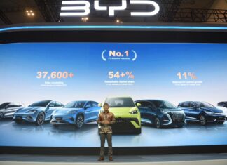 BYD Dominasi EV, Kuasai Pangsa Pasar 54% di Indonesia BYD market share 54%