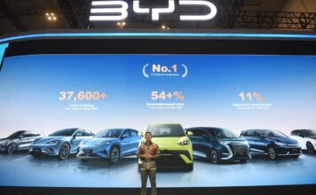 BYD Dominasi EV, Kuasai Pangsa Pasar 54% di Indonesia BYD market share 54%