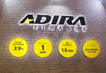35 Tahun Adira Finance: Perkuat Inklusi Keuangan, Digitalisasi, dan Dampak Sosial 25 tahun adira finance