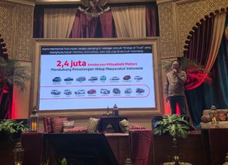 Mitsubishi Pasang Target Tembus Pangsa Pasar Dua Digit di 2026 pangsa pasar mitsubishi market share