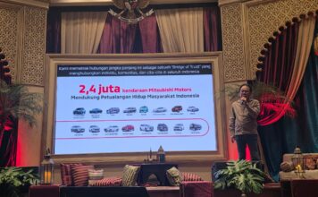 Mitsubishi Pasang Target Tembus Pangsa Pasar Dua Digit di 2026 pangsa pasar mitsubishi market share