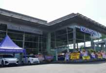 Dealer Changan Bandung Hadir dengan Layanan 3S Dealer Changan Bandung