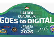 Asosiasi Time Rally Indonesia