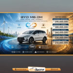 190526_Rockomotif_Dobrak Pasar PHEV, BYD M6 DM Resmi Meluncur dengan Jarak Tempuh 1.800 KM!-04.jpg