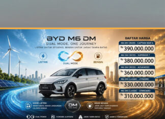 Ada Lima Varian, Harga BYD M6 DM Lebih Murah Dari M6 EV? harga dan varian byd m6 dm