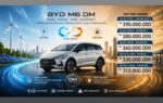harga dan varian byd m6 dm