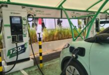 SPKLU iGreen+ Ultra Fast Charging Hadir di Kantor Pusat Pos Indonesia SPKLU iGreen+ Jakarta Pusat