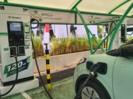 SPKLU iGreen+ Ultra Fast Charging Hadir di Kantor Pusat Pos Indonesia SPKLU iGreen+ Jakarta Pusat