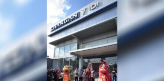 Dealer Changan Bali