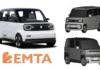 Emta, Kei Car Listrik Patungan Chery Bocor di Paten, Hadir dengan Varian Off-Road Emta kei car listrik chery